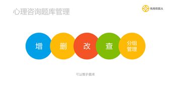 深圳醫(yī)療機(jī)器人銷售信息咨詢服務(wù)指南